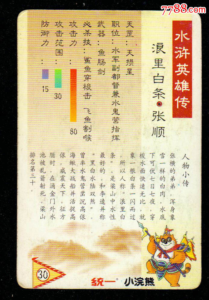 小浣熊水浒英雄传(浪里白条张顺)
