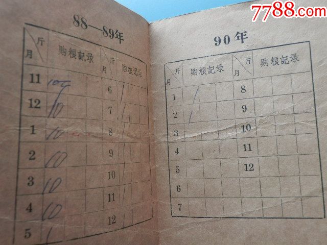 80年代成都南光机器厂职工购内*粮卡片-粮票-