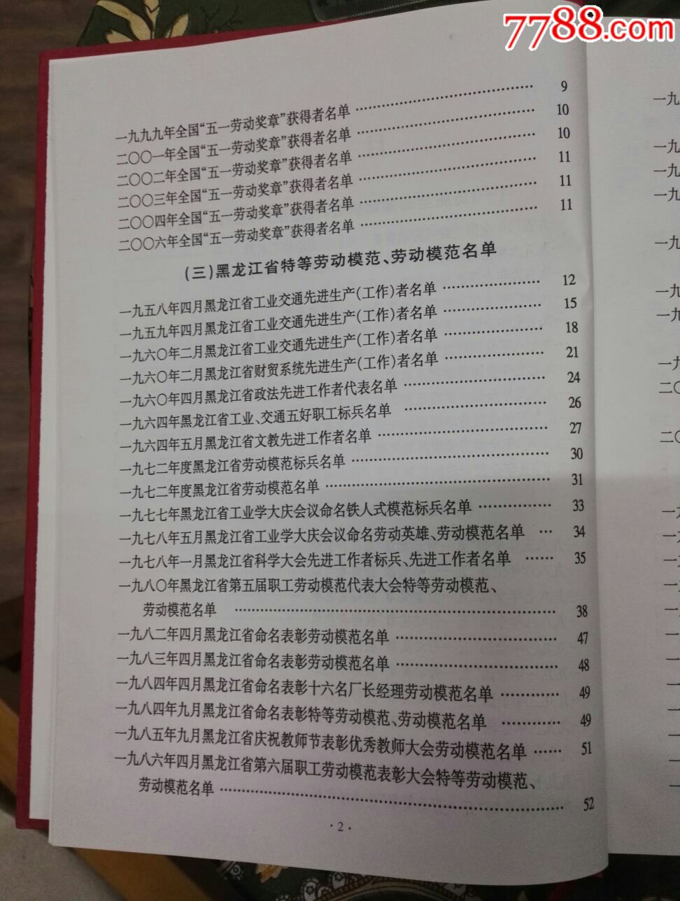 《哈尔滨市历届全国、省、市劳动模范名录汇编