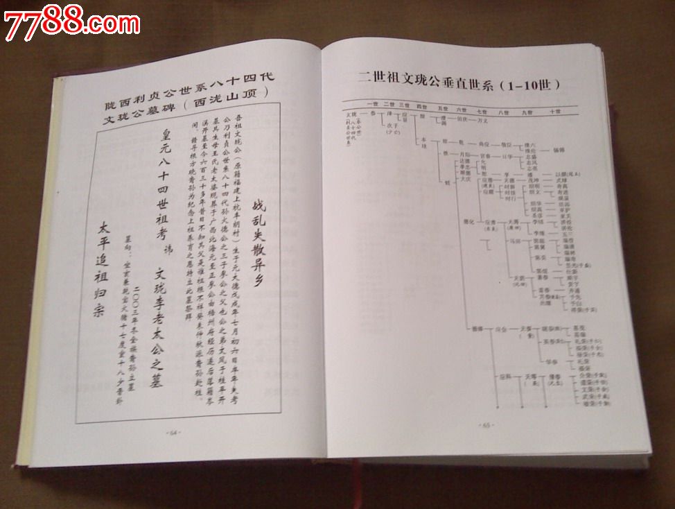 16开硬精装本,厚册《李氏族谱----火德公宗系》