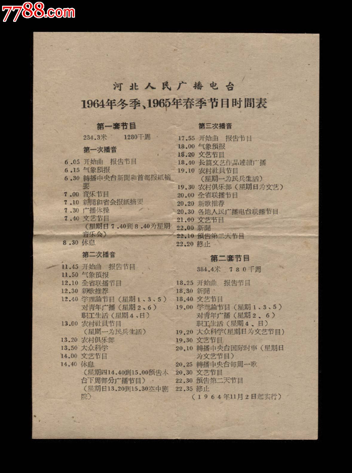 中央人民广播电台波段(中央人民广播电台在哪个波段)